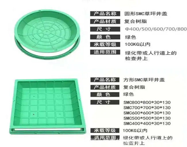 孟州树脂复合种植井盖展示
